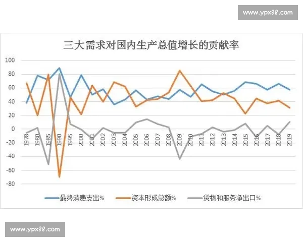 柳雷VS全球科技创新趋势 未来行业格局的深度对话与探索 柳雷VS全球科技创新趋势 未来行业格局的深度对话与探索